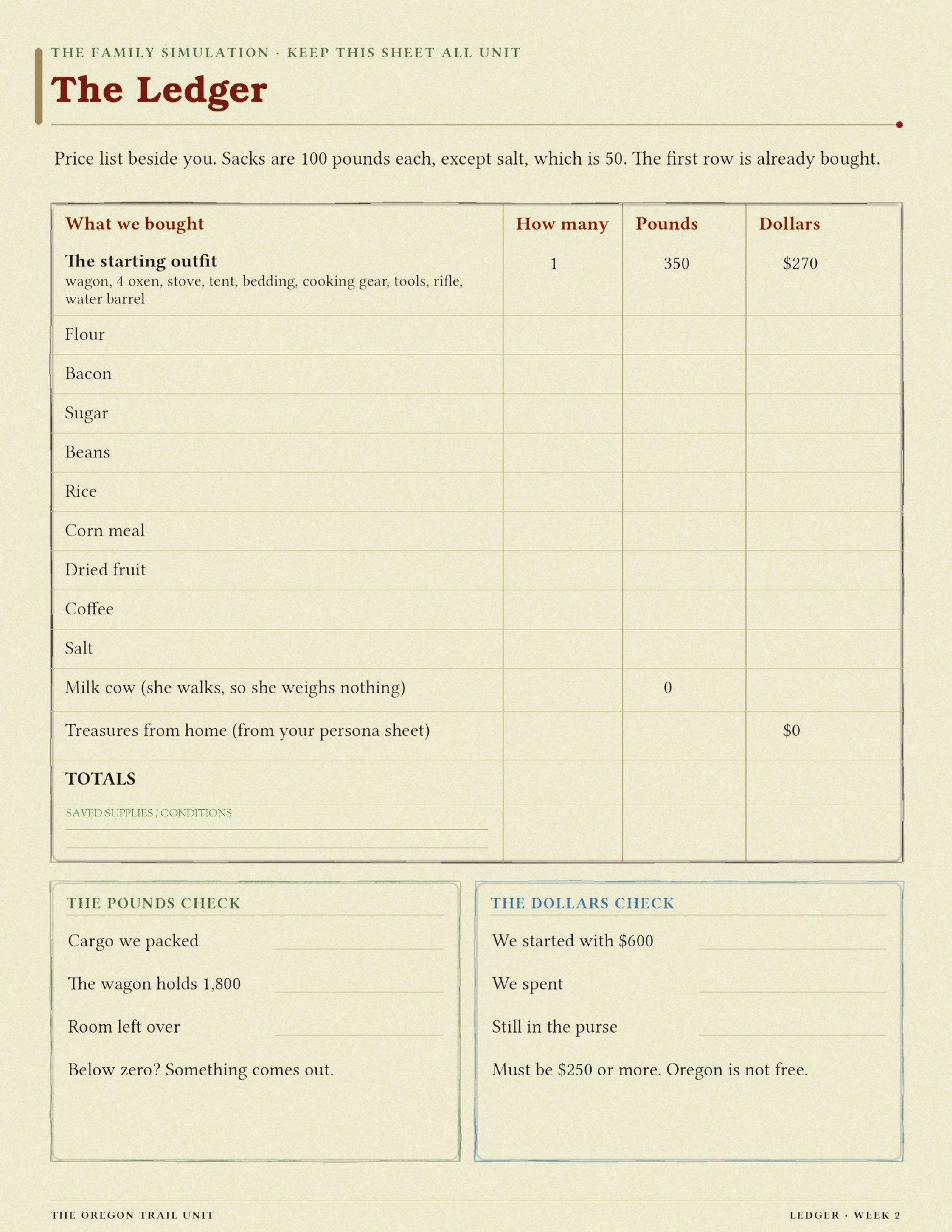 Oregon Trail family ledger simulation page